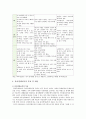 [유아경제교육] 유아경제교육의 필요성, 교수방법, 극놀이와 동화를 활용한 유아경제교육 지도 - 유아경제교육 4페이지