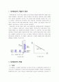 듀레이션에 대하여 2페이지