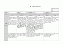 12월관찰일지 5페이지
