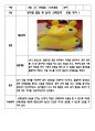  20개월 된 영아 관찰일지 - 영역별 발달 및 놀이 ( 신체영역, 음률영역, 탐색조작, 창의적인 표현, 인지영역, 역할 쌓기 ) 3페이지