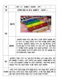  20개월 된 영아 관찰일지 - 영역별 발달 및 놀이 ( 신체영역, 음률영역, 탐색조작, 창의적인 표현, 인지영역, 역할 쌓기 ) 4페이지