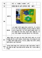  20개월 된 영아 관찰일지 - 영역별 발달 및 놀이 ( 신체영역, 음률영역, 탐색조작, 창의적인 표현, 인지영역, 역할 쌓기 ) 6페이지