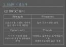 폭스바겐 vs BMW 기업분석과 폭스바겐,BMW의 마케팅 SWOT,STP,4P전략분석및 두기업 새로운 마케팅전략제안 PPT 6페이지