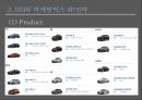 폭스바겐 vs BMW 기업분석과 폭스바겐,BMW의 마케팅 SWOT,STP,4P전략분석및 두기업 새로운 마케팅전략제안 PPT 8페이지