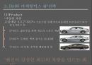 폭스바겐 vs BMW 기업분석과 폭스바겐,BMW의 마케팅 SWOT,STP,4P전략분석및 두기업 새로운 마케팅전략제안 PPT 9페이지
