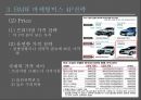 폭스바겐 vs BMW 기업분석과 폭스바겐,BMW의 마케팅 SWOT,STP,4P전략분석및 두기업 새로운 마케팅전략제안 PPT 10페이지