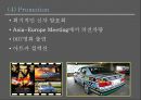 폭스바겐 vs BMW 기업분석과 폭스바겐,BMW의 마케팅 SWOT,STP,4P전략분석및 두기업 새로운 마케팅전략제안 PPT 15페이지