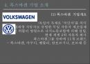 폭스바겐 vs BMW 기업분석과 폭스바겐,BMW의 마케팅 SWOT,STP,4P전략분석및 두기업 새로운 마케팅전략제안 PPT 18페이지