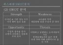 폭스바겐 vs BMW 기업분석과 폭스바겐,BMW의 마케팅 SWOT,STP,4P전략분석및 두기업 새로운 마케팅전략제안 PPT 20페이지