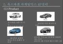 폭스바겐 vs BMW 기업분석과 폭스바겐,BMW의 마케팅 SWOT,STP,4P전략분석및 두기업 새로운 마케팅전략제안 PPT 23페이지
