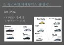 폭스바겐 vs BMW 기업분석과 폭스바겐,BMW의 마케팅 SWOT,STP,4P전략분석및 두기업 새로운 마케팅전략제안 PPT 24페이지