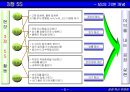 3정 5S 지침서 6페이지