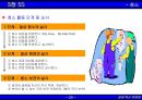 3정 5S 지침서 21페이지