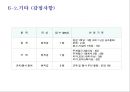 인사고과 및 승격심시 기준 보고안 19페이지