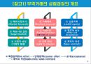 [SNS 수출마케팅 ] 해외거래선 발굴과 수출마케팅전략 3페이지