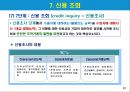 [SNS 수출마케팅 ] 해외거래선 발굴과 수출마케팅전략 21페이지
