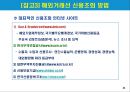 [SNS 수출마케팅 ] 해외거래선 발굴과 수출마케팅전략 23페이지