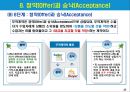 [SNS 수출마케팅 ] 해외거래선 발굴과 수출마케팅전략 27페이지