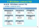 [SNS 수출마케팅 ] 해외거래선 발굴과 수출마케팅전략 31페이지