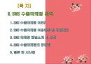 [SNS 수출마케팅 ] 해외거래선 발굴과 수출마케팅전략 32페이지