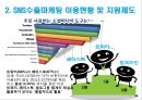 [SNS 수출마케팅 ] 해외거래선 발굴과 수출마케팅전략 35페이지
