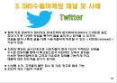 [SNS 수출마케팅 ] 해외거래선 발굴과 수출마케팅전략 43페이지