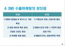 [SNS 수출마케팅 ] 해외거래선 발굴과 수출마케팅전략 50페이지