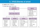[무역계약조건] 무역계약서의 유형과 무역계약의 8대 기본조건 39페이지
