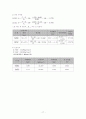 S20C와 S45C의 인장시험 17페이지