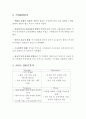 이마트 기업분석과 이마트 마케팅 SWOT,STP,4P전략분석및  이마트 경영전략사례와 미래방향제안 5페이지