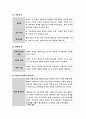 사회복지실천의 중간단계의 개입기술 유형과 내용을 설명하고 어려운 클라이언트 대상의 개입기술을 단계별로 서술. 또한 개입기술을 활용했을 때의 기대효과를 논의 3페이지