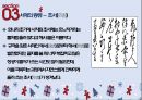 ★ 중국의 문화 - 중국의 서예 ( 서예의 정의, 서예의 3대 요소, 서체의 종류, 서예대가들의 서체,왕희지, 안진경, 구양순, 당나라때 서예가 발전한 이유, 현대중국에서 서예의 가치 ) 14페이지