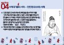 ★ 중국의 문화 - 중국의 서예 ( 서예의 정의, 서예의 3대 요소, 서체의 종류, 서예대가들의 서체,왕희지, 안진경, 구양순, 당나라때 서예가 발전한 이유, 현대중국에서 서예의 가치 ) 19페이지