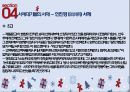 ★ 중국의 문화 - 중국의 서예 ( 서예의 정의, 서예의 3대 요소, 서체의 종류, 서예대가들의 서체,왕희지, 안진경, 구양순, 당나라때 서예가 발전한 이유, 현대중국에서 서예의 가치 ) 20페이지