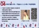 ★ 중국의 문화 - 중국의 서예 ( 서예의 정의, 서예의 3대 요소, 서체의 종류, 서예대가들의 서체,왕희지, 안진경, 구양순, 당나라때 서예가 발전한 이유, 현대중국에서 서예의 가치 ) 22페이지