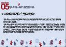 ★ 중국의 문화 - 중국의 서예 ( 서예의 정의, 서예의 3대 요소, 서체의 종류, 서예대가들의 서체,왕희지, 안진경, 구양순, 당나라때 서예가 발전한 이유, 현대중국에서 서예의 가치 ) 23페이지