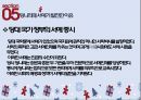 ★ 중국의 문화 - 중국의 서예 ( 서예의 정의, 서예의 3대 요소, 서체의 종류, 서예대가들의 서체,왕희지, 안진경, 구양순, 당나라때 서예가 발전한 이유, 현대중국에서 서예의 가치 ) 24페이지