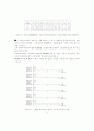 MOSFET Three-Phase Inverter 7페이지