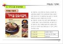 사업계획서(상가건물 매입운영 사업성 검토) 14페이지