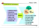 사업계획서(상가건물 매입운영 사업성 검토) 25페이지