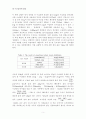 수증기 증류 실험보고서 5페이지