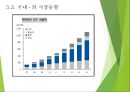 바이오매스 플라스틱을 이용한 식자재 용기 31페이지