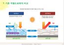 열 교환 도료 18페이지
