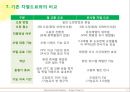 열 교환 도료 19페이지