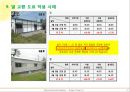 열 교환 도료 24페이지