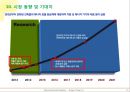 열 교환 도료 27페이지