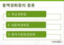 동맥경화증, Arteriosclerosis, 의학용어 5페이지