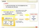 닛신식품그룹 중기경영계획 15페이지