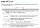 면세점 시장 분석 2페이지