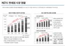 면세점 시장 분석 8페이지